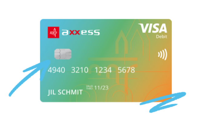 Carte de débit Axxess Job