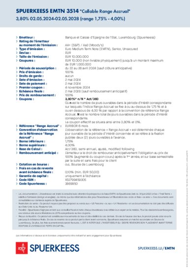 SPUERKEESS EMTN 3504 "Callable Range Accrual"