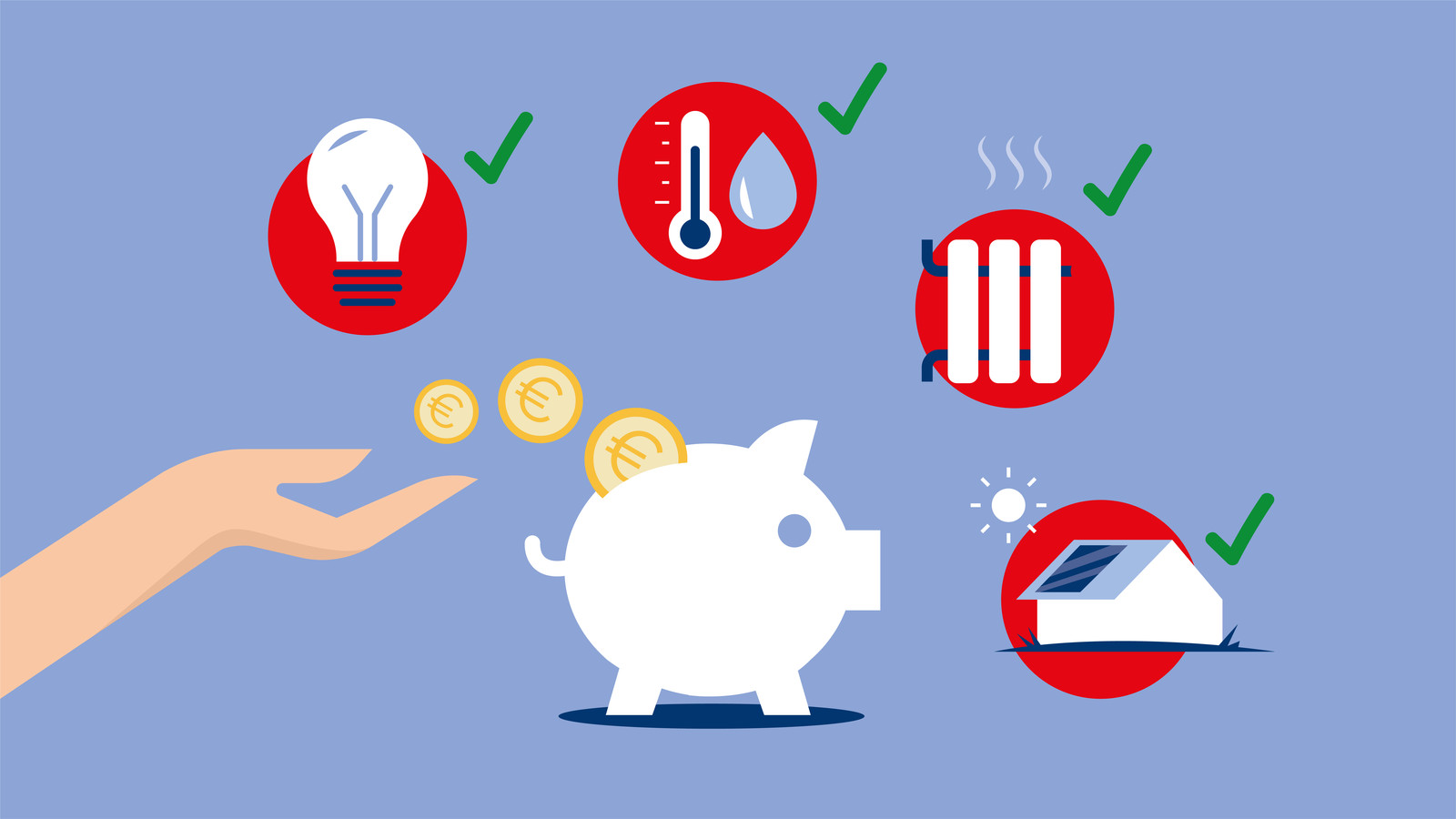 Sparschwein, das sich mit Münzen füllt, umgeben von Energiepiktogrammen 