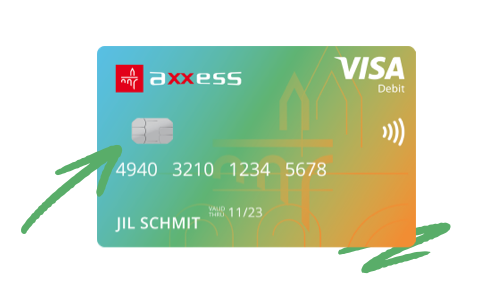 Carte de débit Axxess Start